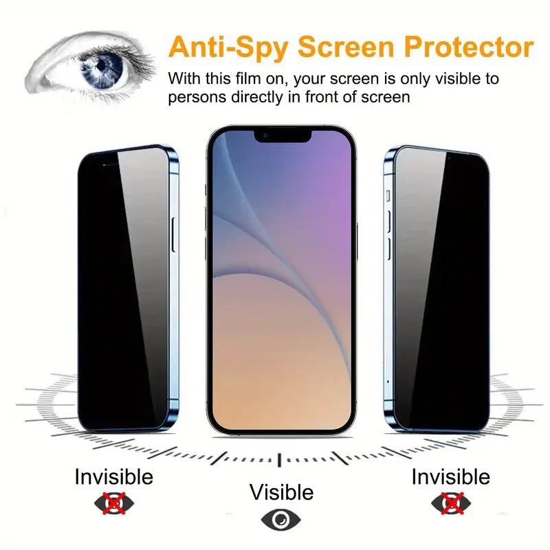 Easy Install 2 Packs Of Screen Protectors And Camera Lens Protectors For iPhone