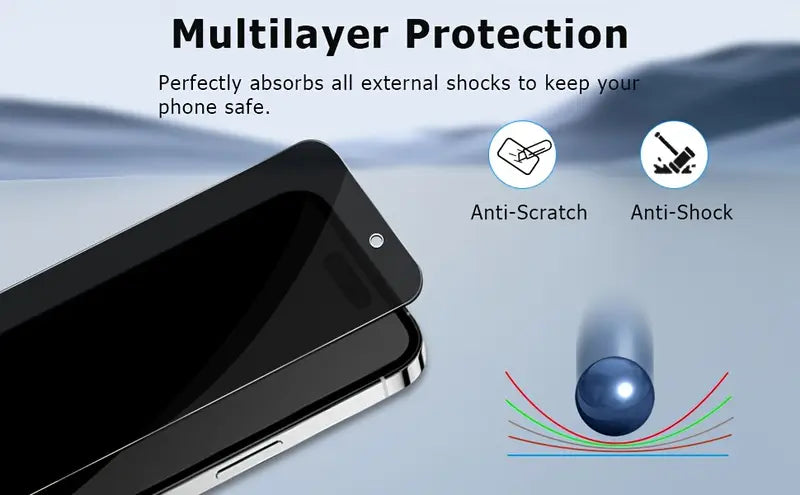 Easy Install 2 Packs Of Screen Protectors And Camera Lens Protectors For iPhone